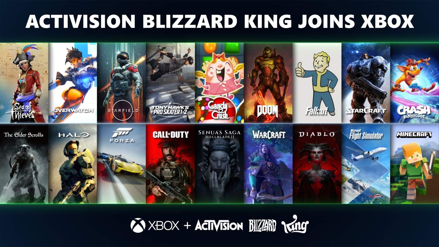 Microsoft dokončil akvizici společnosti Activision Blizzard