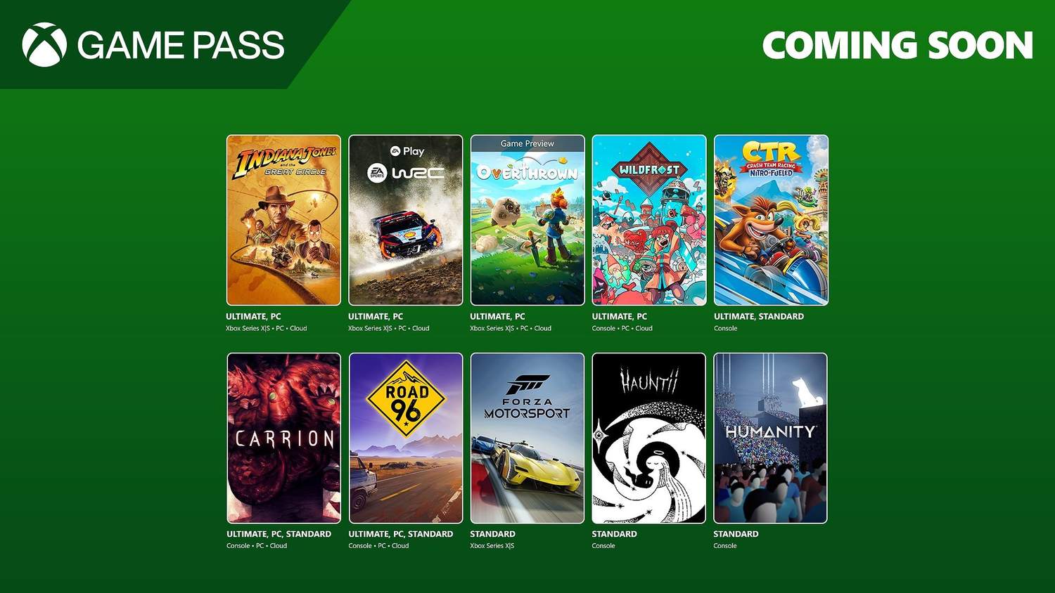 Představeny nové hry do předplatného Game Pass - Indiana Jones and the Great Circle i Crash Team Racing Nitro-Fueled