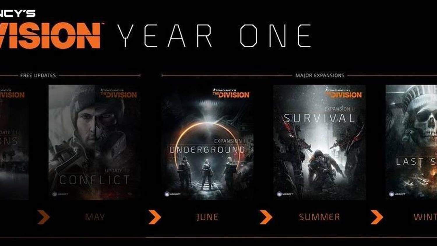 Tom Clancy's The Division - Underground  - trailer a datum vydání pro všechny platformy