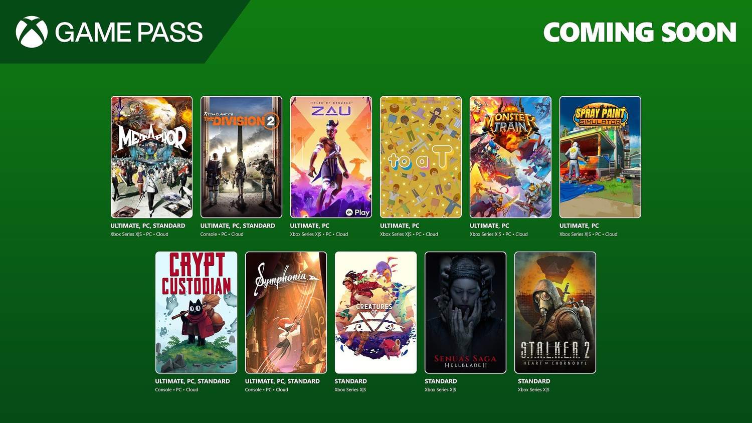 Do předplatného Game Pass míří Metaphor: ReFantazio, Tom Clancy’s The Division 2 nebo Tales of Kenzera: ZAU