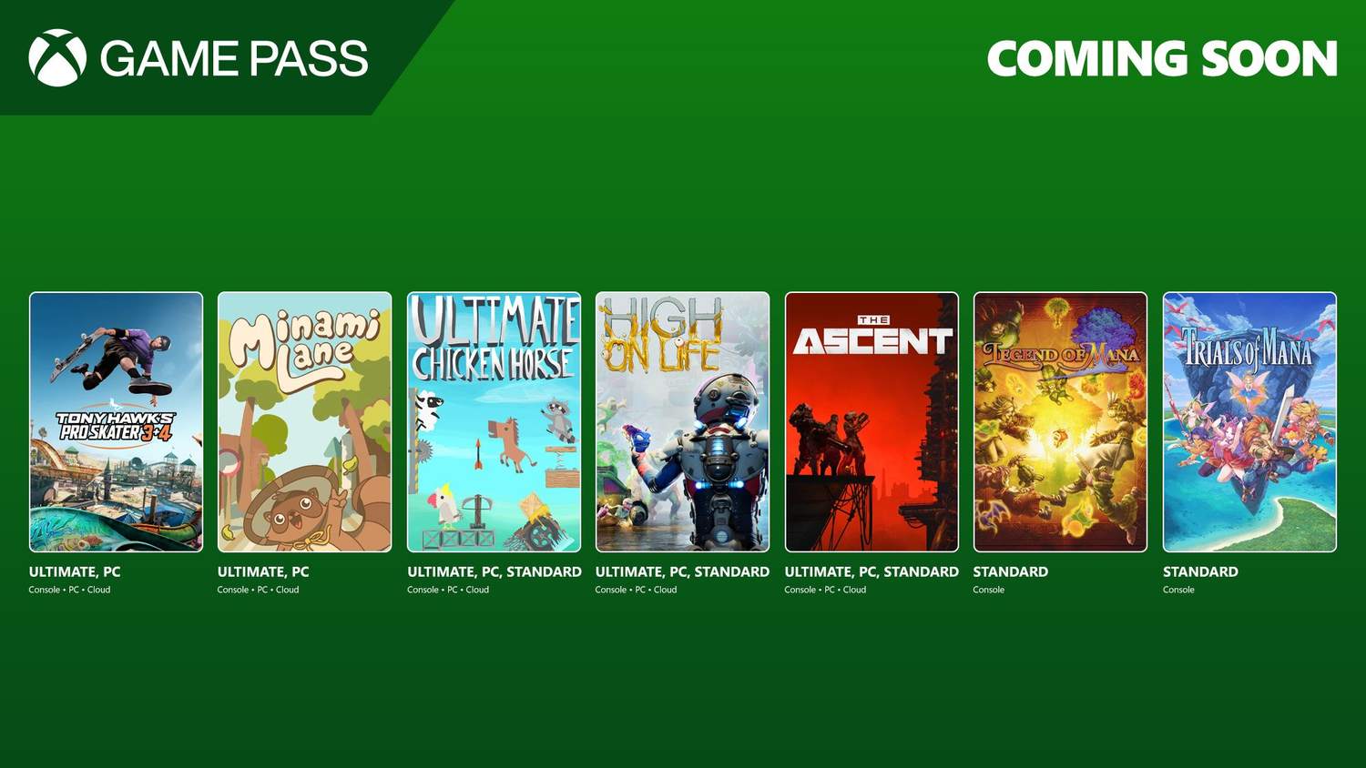 Do předplatného Game Pass míří hry Little Nightmares II, Tony Hawk’s Pro Skater 3 + 4 a další hry