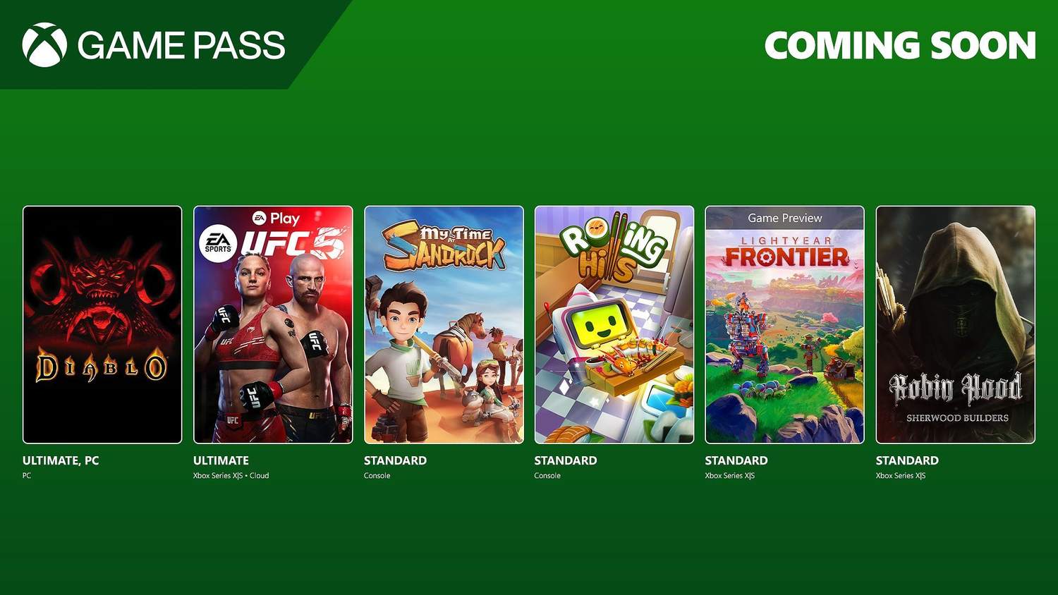 Oznámena první letošní várka her do Game Passu 