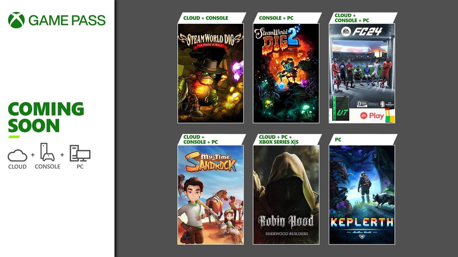 Oznámeny novinky pro Game Pass: EA Sports FC 24, My Time at Sandrock, Robin Hood – Sherwood Builders