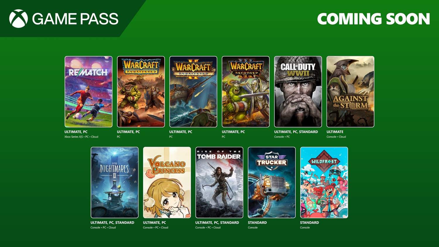 Oznámeny nové hry pro Game Pass - FBC: Firebreak, Crash Bandicoot 4: It’s About Time nebo Call of Duty: WWII