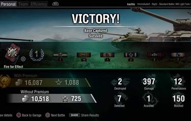 World of Tanks