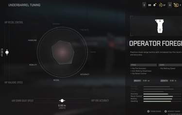 Call of Duty: Modern Warfare II