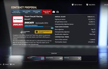 MotoGP 22