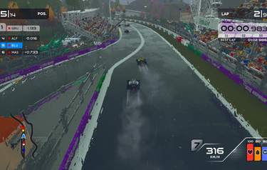 Formula Legends