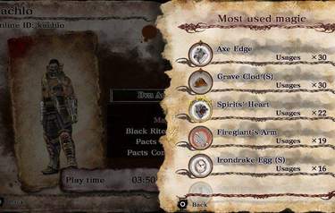 Soul Sacrifice