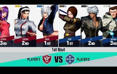 The King of Fighters XV