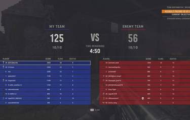 Call of Duty: Vanguard