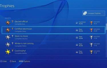 Test konzole Playstation 4