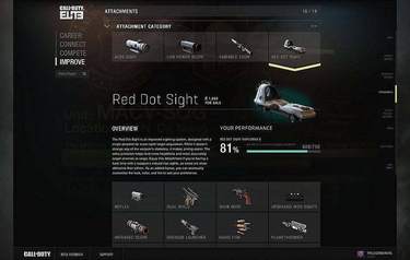 Call of Duty: Elite