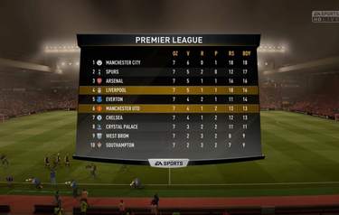 FIFA 17