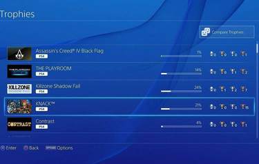 Test konzole Playstation 4