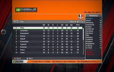 FIFA 11 - Dojmy z hrani