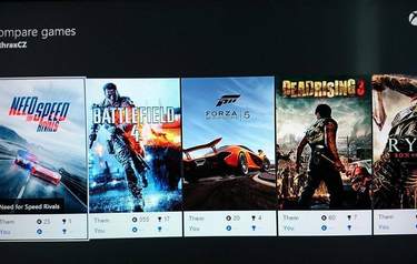 Xbox One - test konzole