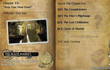 Uncharted NGP