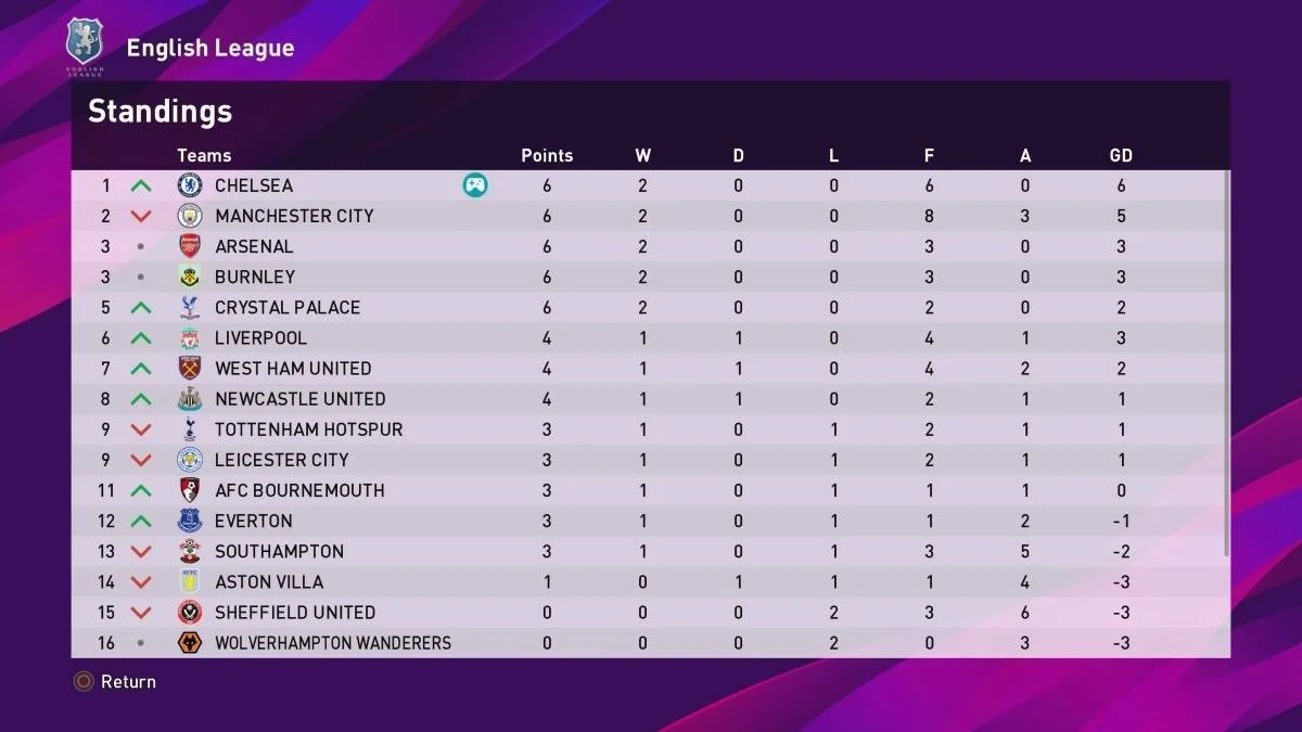 eFootball Pro Evolution Soccer 2020