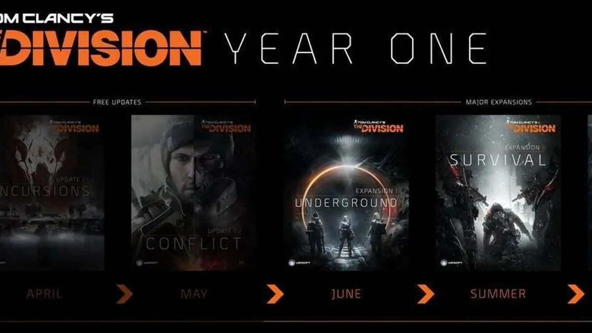 Hlavní obrázek článku: Tom Clancy's The Division - Underground  - trailer a datum vydání pro všechny platformy