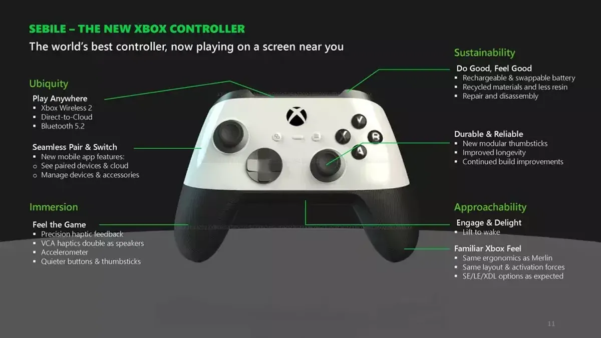 Hlavní obrázek článku: Xbox gamepad s haptikou je stále v plánu, dostupný má být s další generací