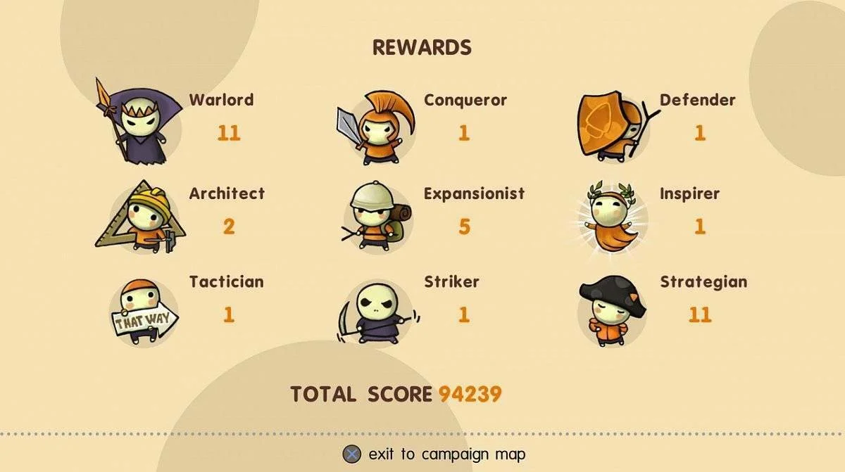 Mushroom Wars