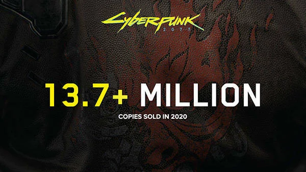 Hlavní obrázek článku: Hry Cyberpunk 2077 se prodalo 13,7 milionů kopií