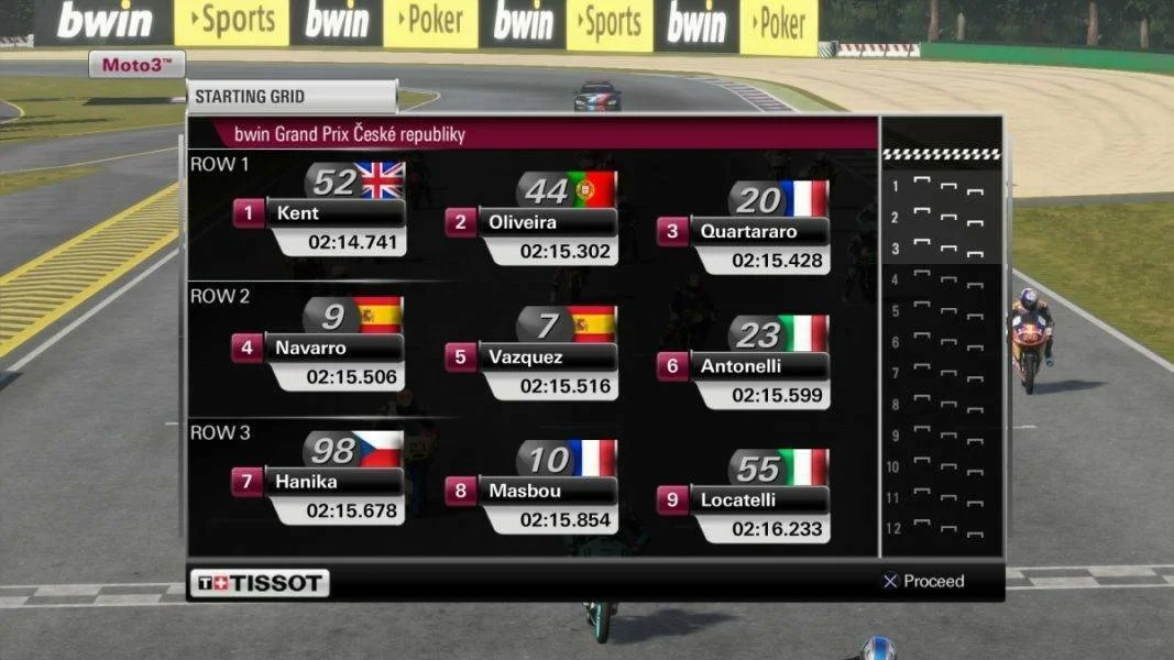 Oznámena hra MotoGP 15 + trailer