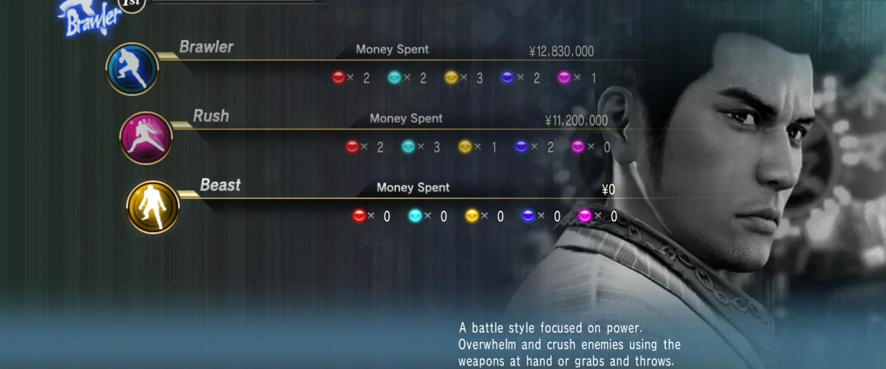 Yakuza 0 Director’s Cut