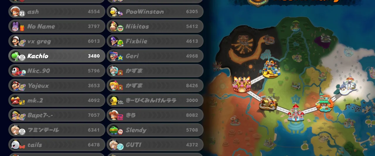 Mario Kart World