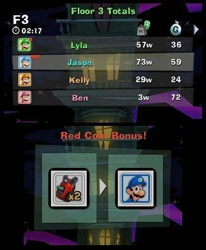 Luigi’s Mansion 2