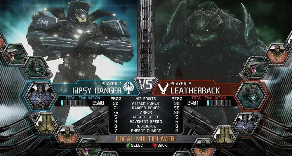 Pacific Rim