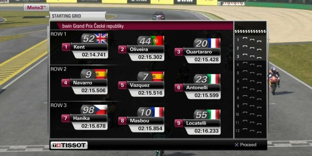 MotoGP 15