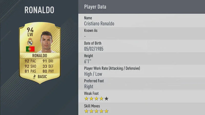 Oznámeno 50 nejlepších fotbalových hráčů ve hře FIFA 17