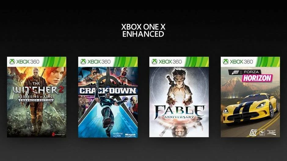 Microsoft oznámil další čtyři Xbox 360 hry s podporou Xbox One X