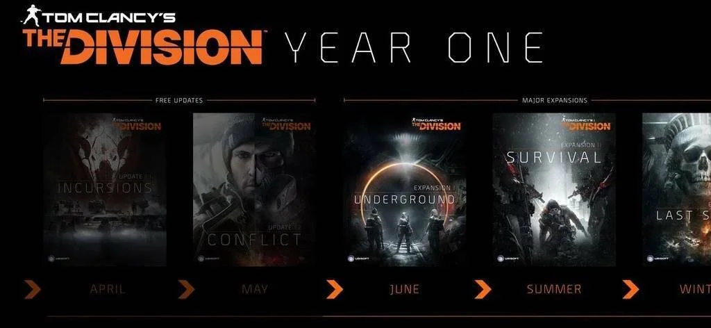 Tom Clancy's The Division - Underground  - trailer a datum vydání pro všechny platformy
