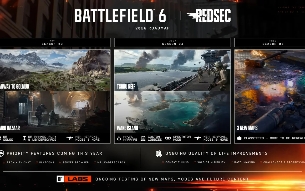 Vývojáři nastínili plány pro Battlefield 6, přibudou nové mapy i námořní boje