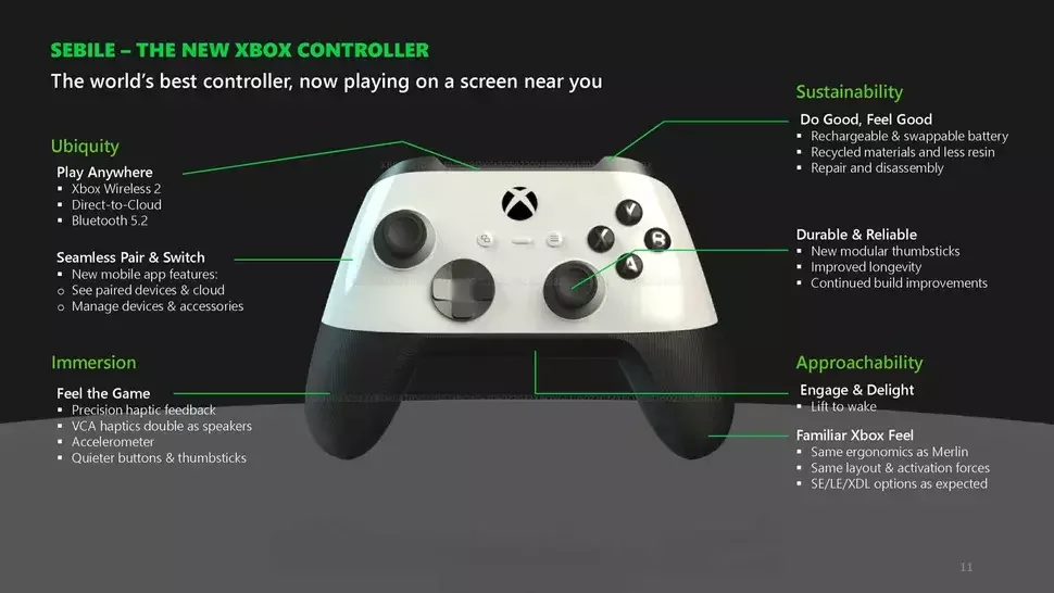 Xbox gamepad s haptikou je stále v plánu, dostupný má být s další generací
