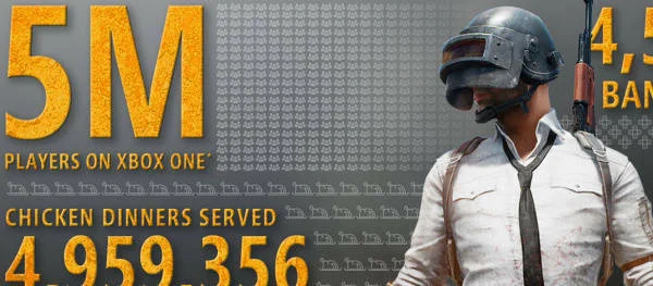 PlayerUnknown's Battlegrounds si na konzoli Xbox One zahrálo už 5 milionů hráčů