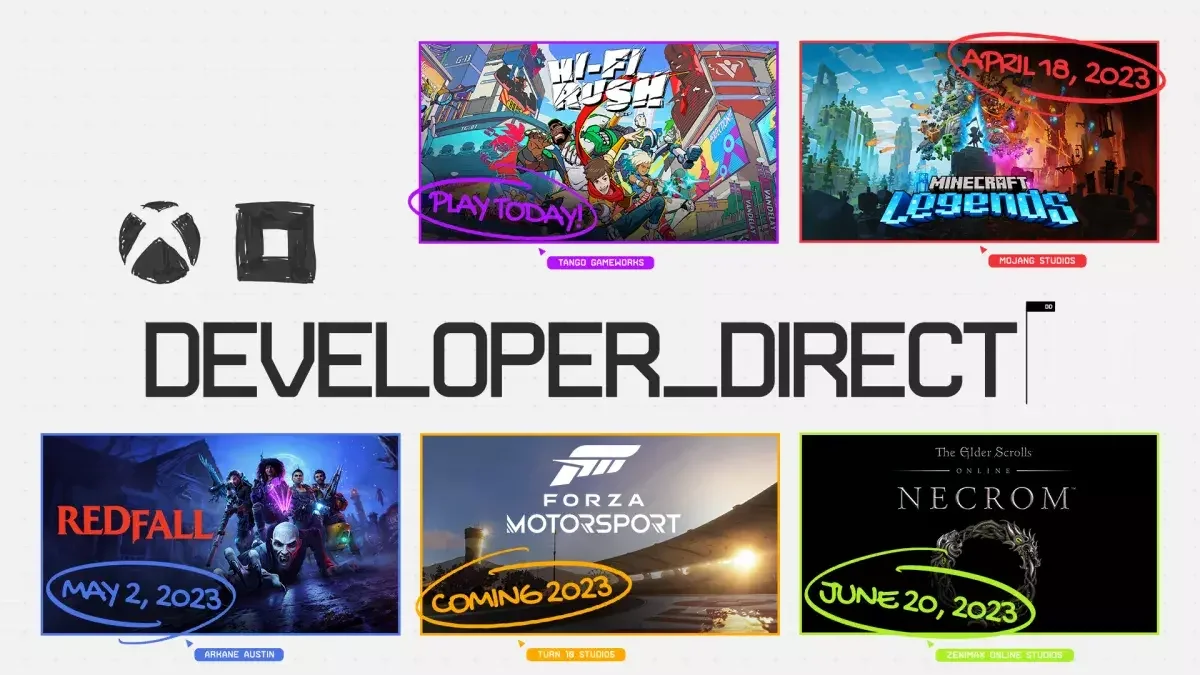 Sledujte záznam prezentace Developer_Direct, obsahuje české titulky