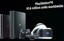 Sony prodala 91.6 milionů konzolí PlayStation 4