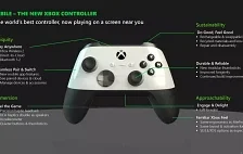 Microsoft plánuje Xbox Series X bez diskové mechaniky a nový gamepad s haptikou