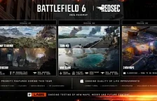 Vývojáři nastínili plány pro Battlefield 6, přibudou nové mapy i námořní boje