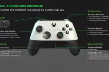 Xbox gamepad s haptikou je stále v plánu, dostupný má být s další generací