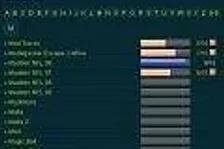 Hodnocení her a komentářů