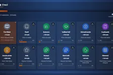 Spouštíme na Konzolista.cz systém achievementů a další novinky