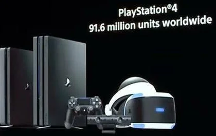Sony prodala 91.6 milionů konzolí PlayStation 4