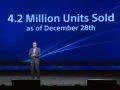 Sony prodala 4.2 miliony konzolí Playstation 4