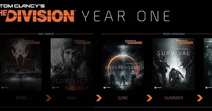 Tom Clancy's The Division - Underground  - trailer a datum vydání pro všechny platformy