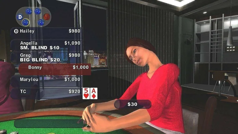 High Stakes on the Vegas Strip: Poker Edition